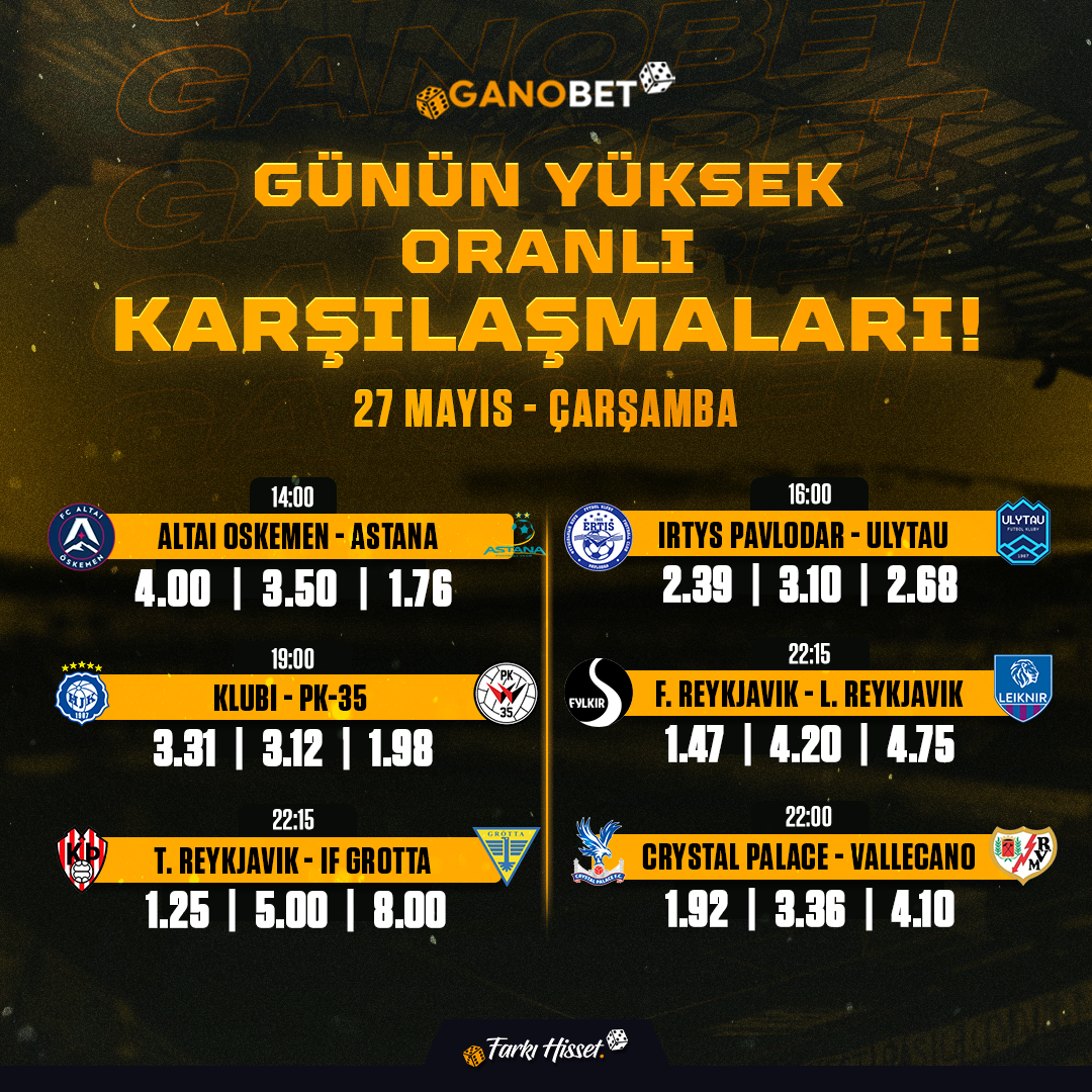 Ganobet Yüksek Oranlı Maçlar 27 Mayıs 2026