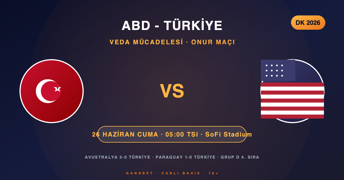 ABD Türkiye Maçı 26 Haziran 2026: Onur Mücadelesi 2 ABD Türkiye Maçı 26 Haziran 2026 — Veda Mücadelesi Onur Maçı DK 2026