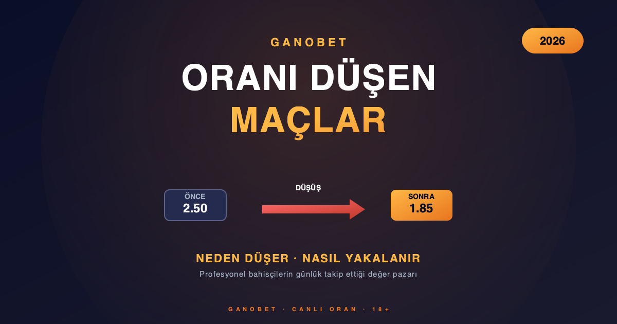 Oranı Düşen Maçlar 2026 — Neden Düşer Nasıl Yakalanır