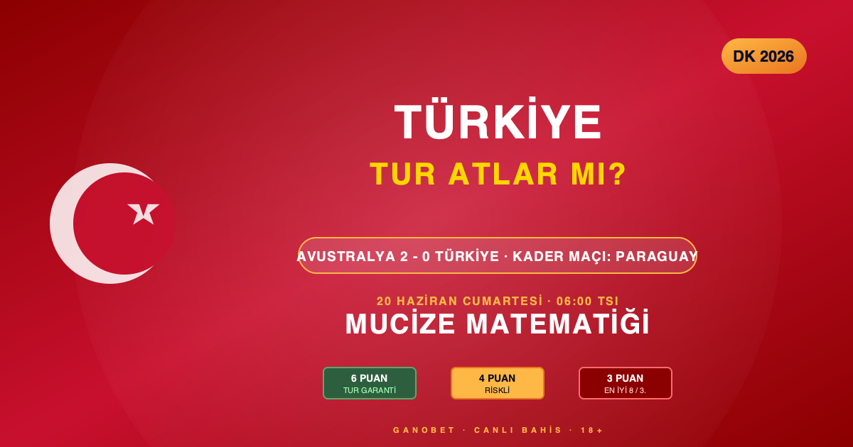 Türkiye Tur Atlar mı? Paraguay Maçı ve 2026 Senaryoları 2 Türkiye Tur Atlar mı? Paraguay Kader Maçı 20 Haziran 2026 — DK Tur Matematiği